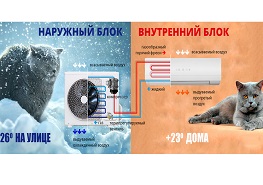 Тепловой насос