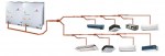 multizonal systema 150x130